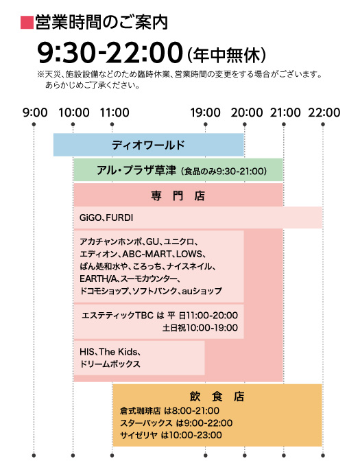 営業時間