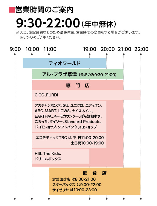 営業時間
