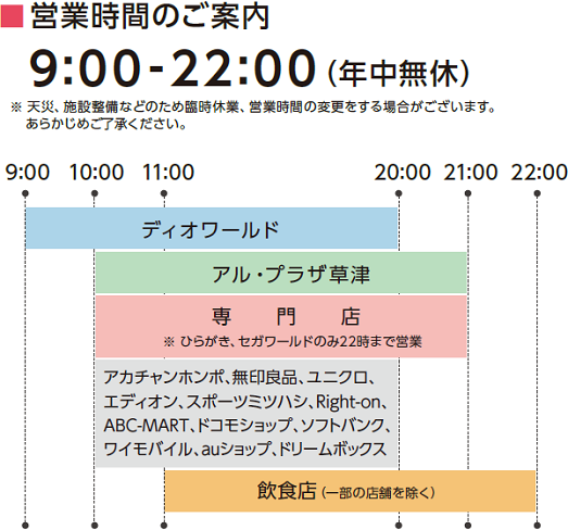 営業時間